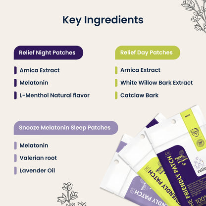 An infographic titled 'Key Ingredients' showing product ingredient lists for Relief Night Patches, Relief Day Patches, and Snooze Melatonin Sleep Patches, alongside several sachets of the patches on a light beige background.