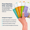 The Travel Bundle