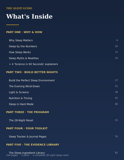 The Sleep Guide — Master Your Nights | Sleep Better Naturally (Copy)